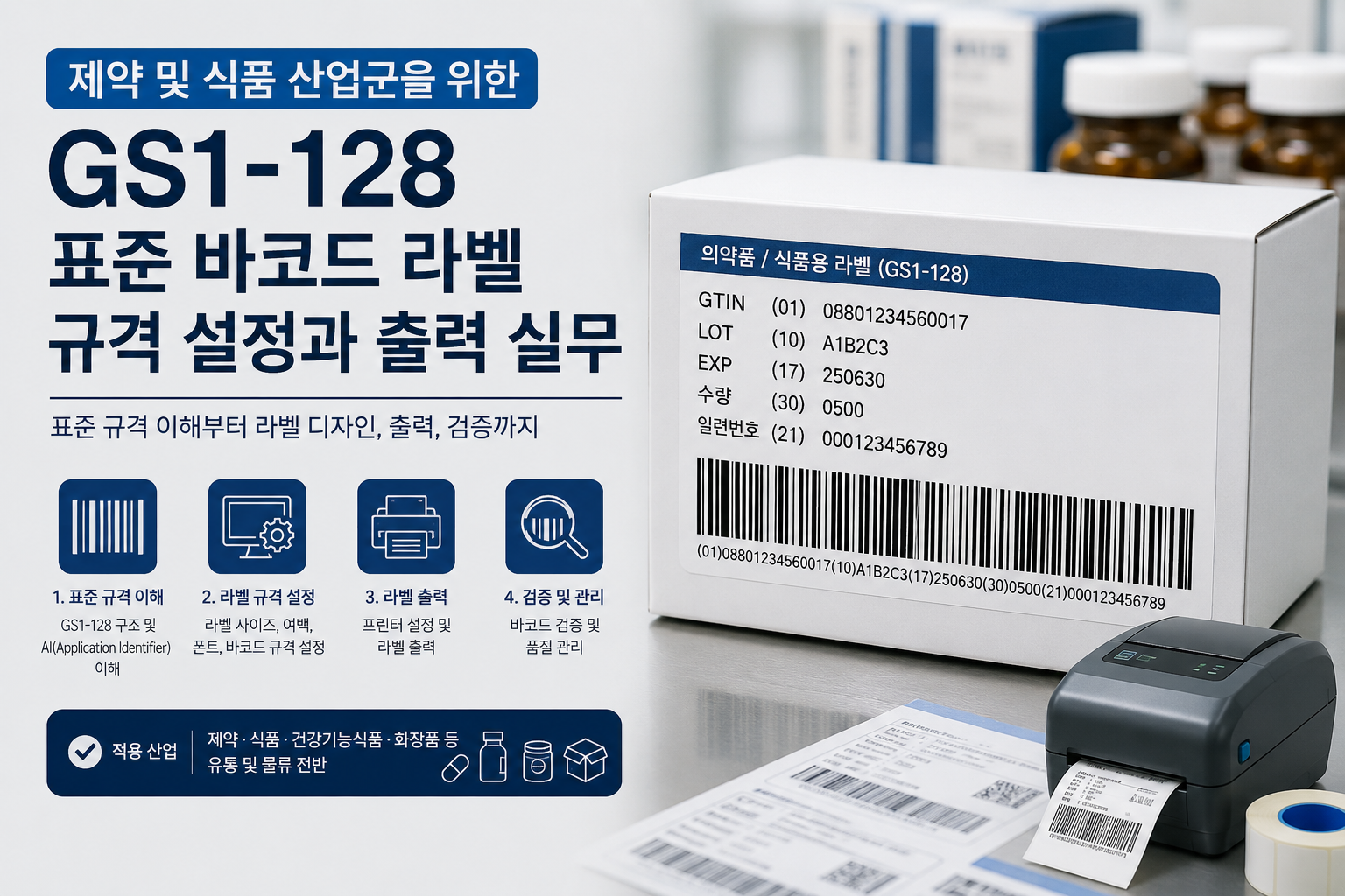 제약 및 식품 산업군을 위한 GS1-128 표준 바코드 라벨 규격 설정과 출력 실무