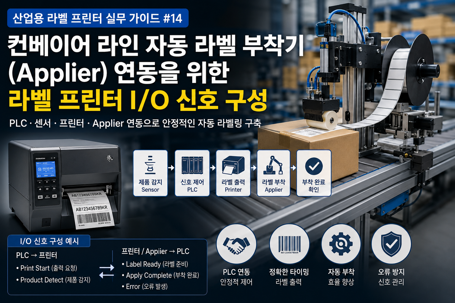 컨베이어 라인 자동 라벨 부착기(Applier) 연동을 위한 라벨 프린터 입출력(I/O) 신호 구성